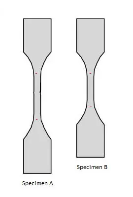Gauge length