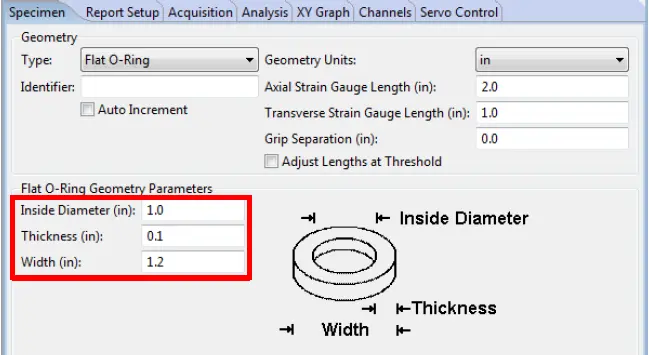 Figure 4 - Updating Specimen Geometry