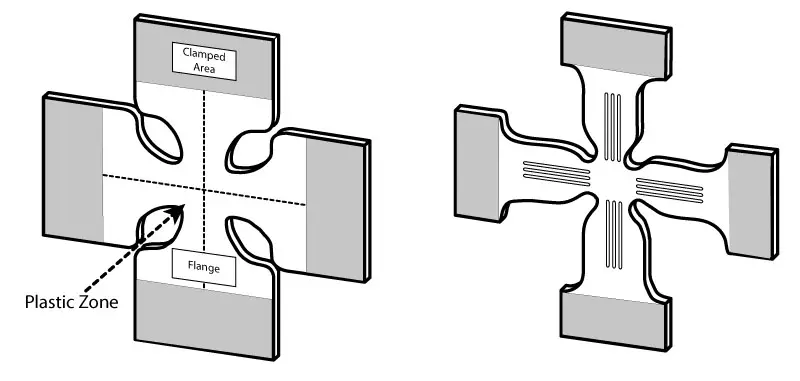 Cruciform Planar Biaxial test samples