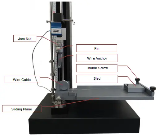 ASTM D1894 Coefficient of Friction fixture on an eXpert 7600